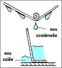 met28b.jpg (11112 octets)